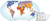 UNEP Income distribution
