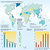 UNEP Coastal vulnerability