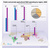 Public and private agricultural R &amp; D spending by region